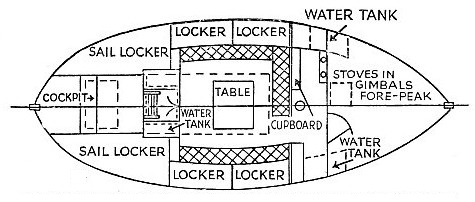 THE CABIN OF THE TEDDY