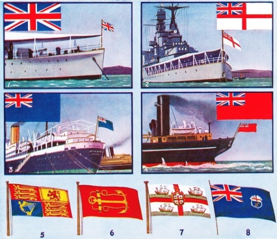 Flags and Their Meanings