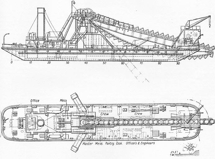 bucket dredger