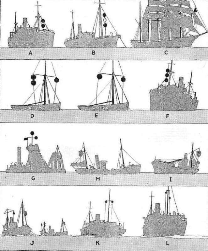 DAY SIGNALS BY FLAGS AND HOISTS