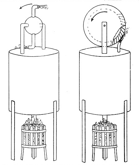 REACTION AND IMPULSE principles are illustrated by these diagrams