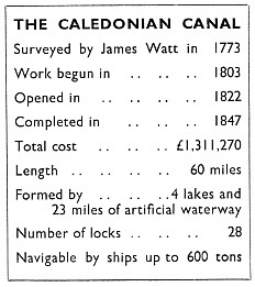 The Caledonian Canal