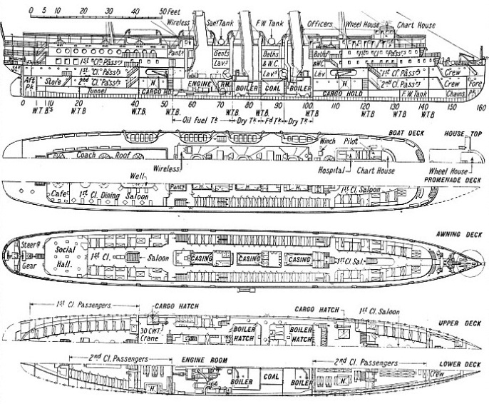 The Ciudad de Buenos Aires and Ciudad de Montevideo.