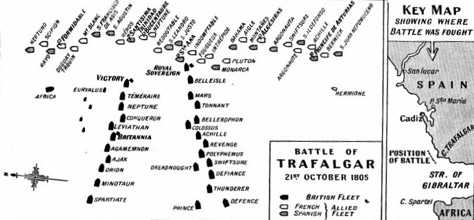 Battle of Trafalgar