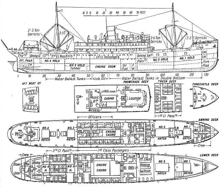 The North Sea passenger mail and cargo ship England