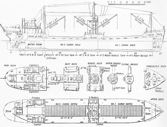 The Hyogo Maru, a Japanese bulk cargo carrier