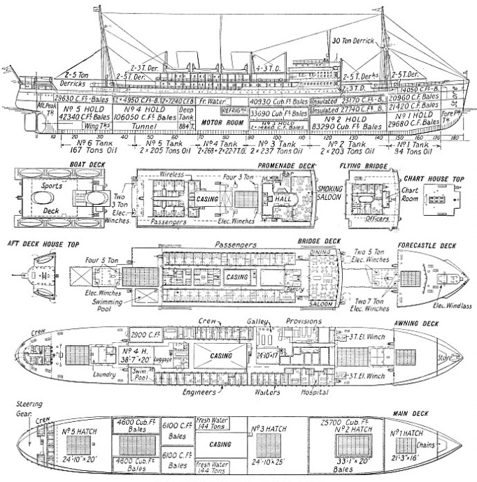 The Canada - Shipping Wonders of the World