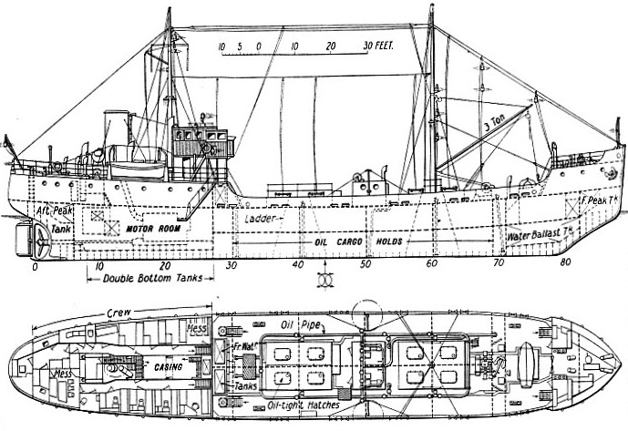 The Brannaren a Swedish coastal tanker