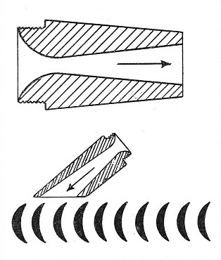 THE DE LAVAL NOZZLE is shown in detail in the top diagram