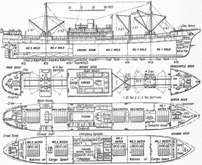 Train ferry no 3