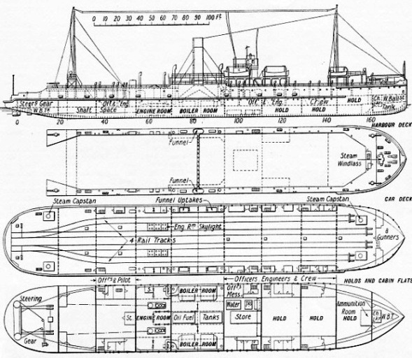 Train ferry no 3