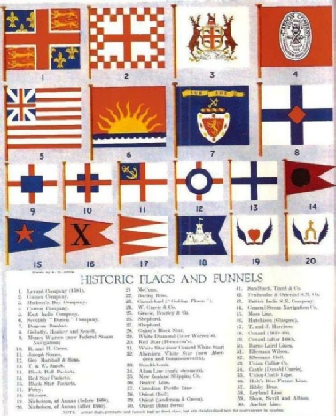 historic flags and funnels