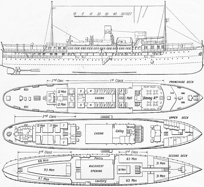 The Kurenai Maru